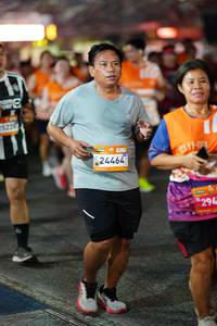 BIB: 2522, 24464, 294
                            <button type="button" onclick="openModal(23079923)" class="btn btn-primary btn-sm float-right btn-popup" data-toggle="modal" data-target=".modal-high-quality">
                        <i class="fas fa-shopping-cart"></i> Add to Cart
                    </button>
                                            <button type="button" onclick="isThisMe(23079923, true)" class="btn btn-success btn-sm float-right btn-popup btn-isme hidden" data-toggle="tooltip" data-placement="bottom" title="นี่คือรูปของคุณใช่ไหม คลิกที่นี่เพื่อเอาเข้าอัลบั้ม">
                        <i class="fas fa-plus"></i> Add to album
                    </button>
                    <button type="button" onclick="isThisMe(23079923, false)" class="btn btn-warning btn-sm float-right btn-popup btn-isnotme hidden">
                        <i class="fas fa-ban"></i> Remove from album
                    </button>